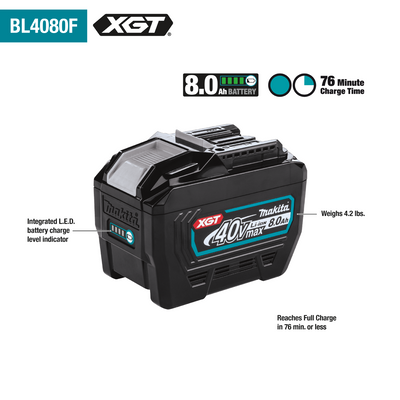 Makita 4 In 1 Cordless Power Bundle